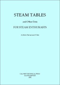 Steam Tables Cover